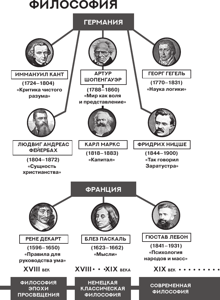 Книга АСТ Гениальность и помешательство (Ломброзо Ч. 9785171760953) — фото 4
