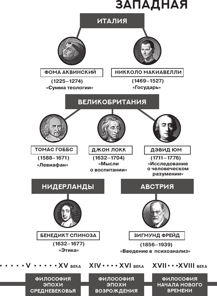 Книга АСТ Гениальность и помешательство (Ломброзо Ч. 9785171760953) — фото 3