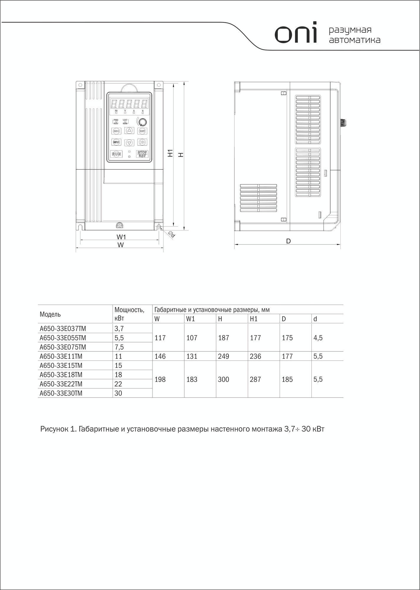 Частотный преобразователь ONI A650 380В 3Ф 30кВт 60А M / A650-33E30TM — фото 2