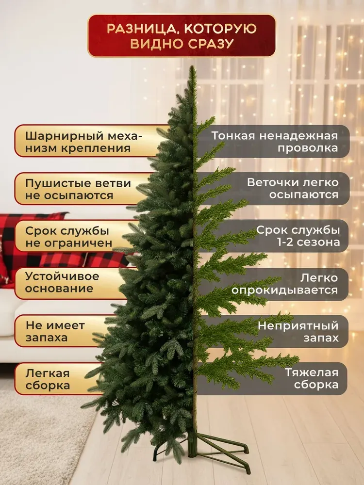 Ель искусственная Homa Victoria / 20-240 — фото 4