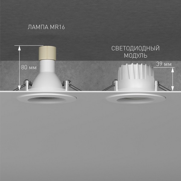 Светодиодный модуль Elektrostandard BMGU1006 9W 3000K — фото 3