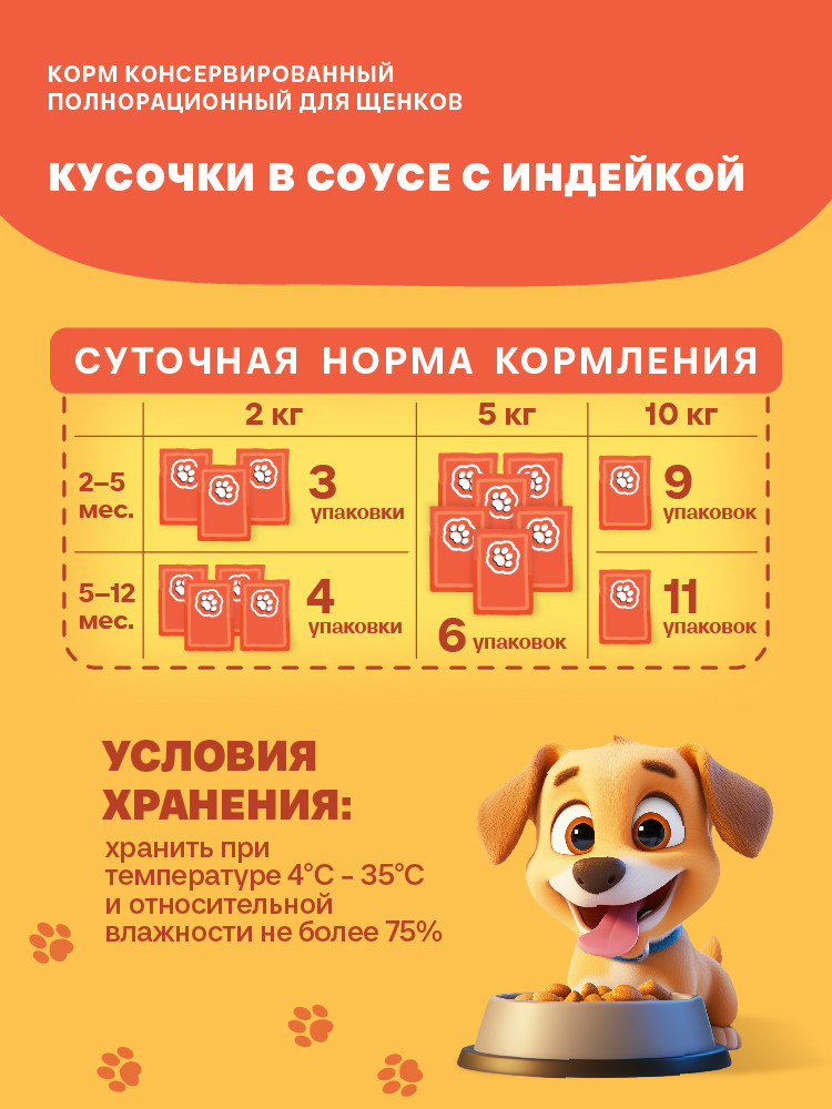 Влажный корм для собак Хаппи Лаппи Для щенков индейка (75г) — фото 4