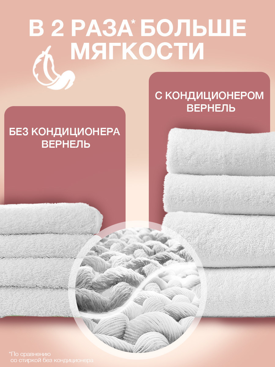 Кондиционер для белья Вернель Сенситив Мягкость Хлопка (910мл) — фото 2