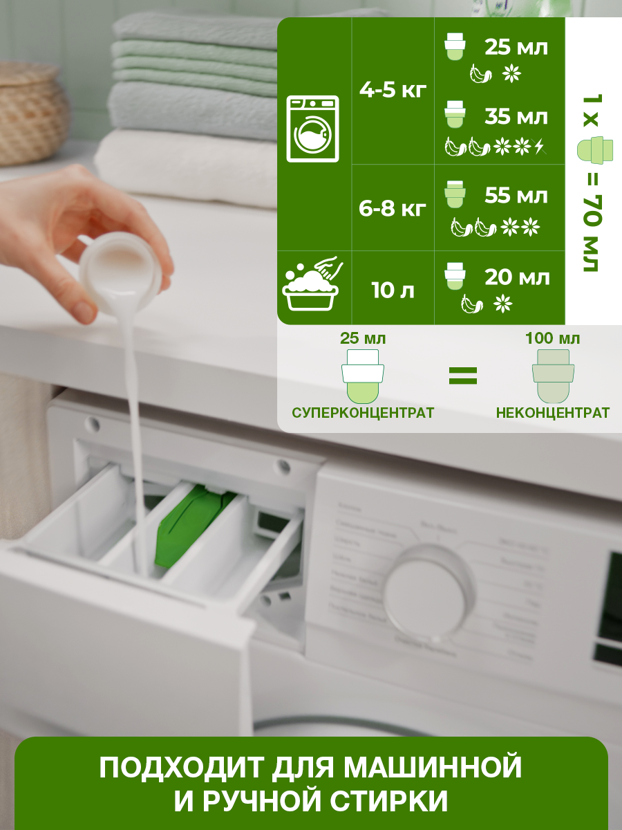 Кондиционер для белья Вернель Свежесть зеленого сада (1.82л) — фото 3