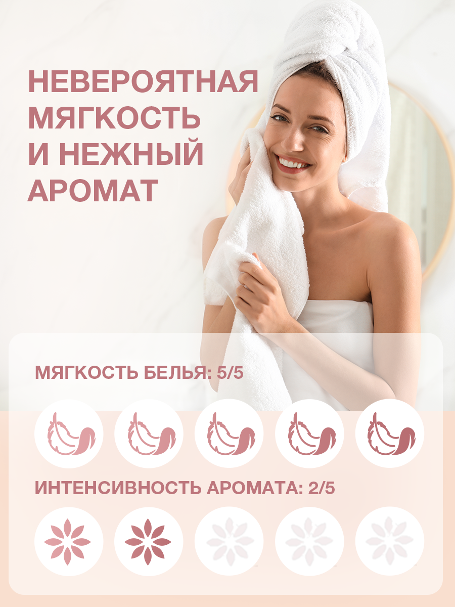 Кондиционер для белья Вернель Сенситив Мягкость Хлопка (4л) — фото 2