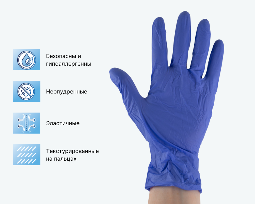Перчатки одноразовые Attribute Nitrile Guard / ACG005 (S/M, 40шт) — фото 5