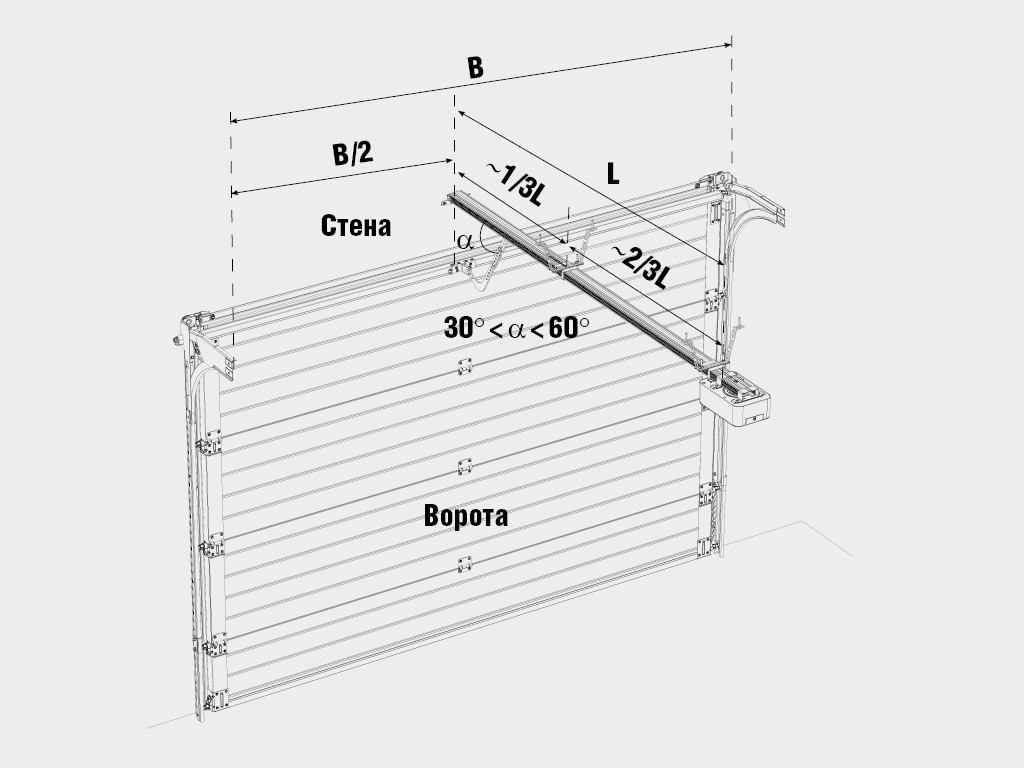 Привод для ворот DoorHan Sectional-800Pro — фото 3