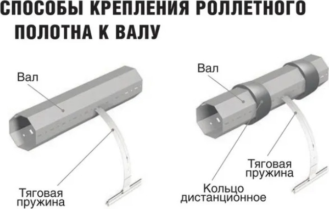 Пружина тяговая для роллет DoorHan RS120 — фото 2