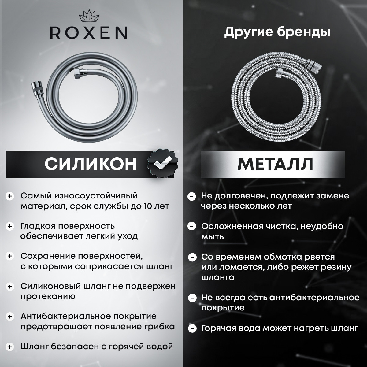 Гигиенический душ со смесителем Roxen Caspia 50096000-CH — фото 6