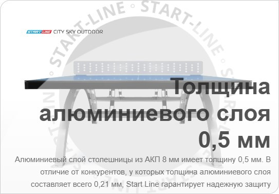 Теннисный стол Start Line City SKY / 60-712-3 (синий) — фото 6