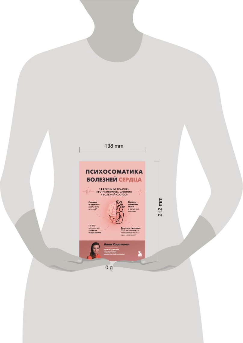 Книга Бомбора Психосоматика болезней сердца (Кореневич Анна 9785042078392) — фото 4