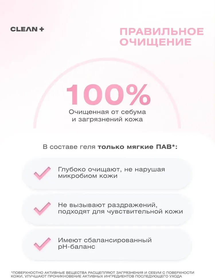 Гель для умывания Clean+ Acne Control (200мл) — фото 5