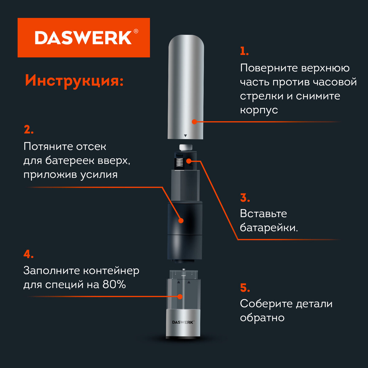 Мельница для специй Daswerk 456619 — фото 3