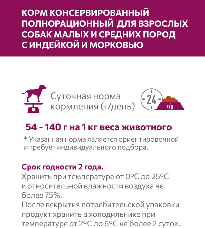Влажный корм для собак Sirius для взрослых малых и средних пород Индейка и морковь (100г) — фото 5