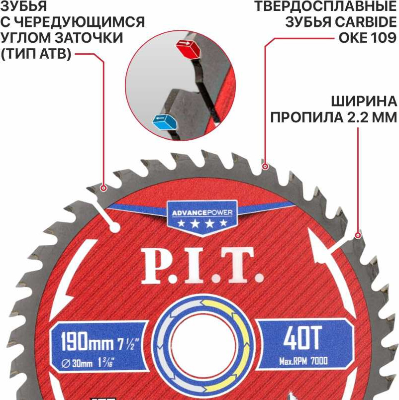 Пильный диск P.I.T ACTW14-190T40 — фото 4