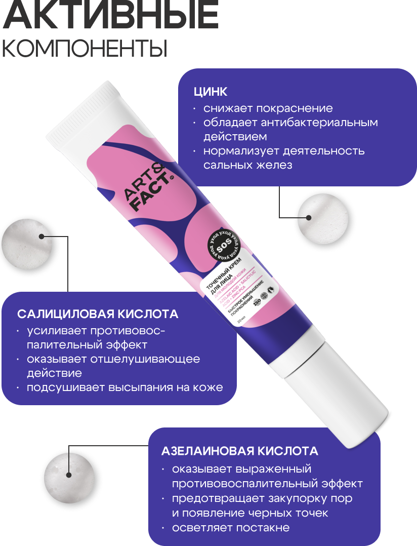 Крем для лица Art&Fact Azelaic Acid + Salicylic Acid + Zinc PCA (20мл) — фото 5