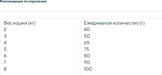 Сухой корм для кошек Trainer Exigent Adult для привередливых с морской рыбой (1.5кг) — фото 2