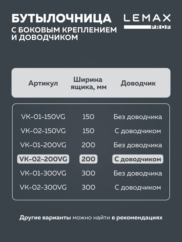 Бутылочница Lemax VK-02-200VG (вулканический серый) — фото 5
