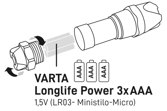 Фонарь Varta Indectructible F10 Pro (18710 101 421) — фото 3