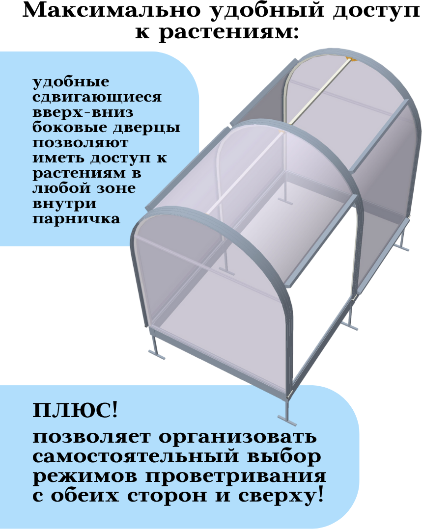Теплица КРАСА Мини Краса-200 200x120x150см — фото 4