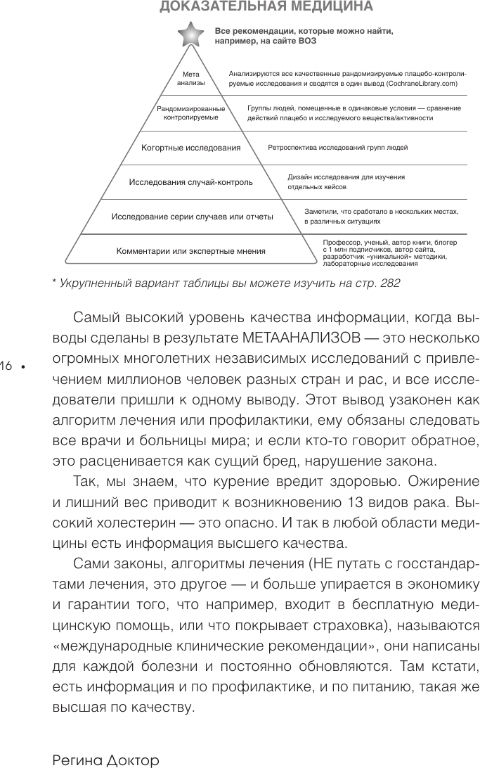 Книга АСТ Интенсивное снижение веса за 14 дней (Доктор Регина 9785171746308) — фото 6