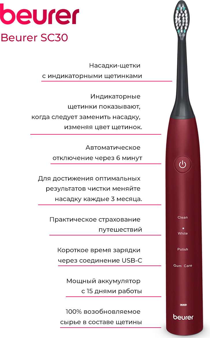 Ультразвуковая зубная щетка Beurer SC 30 LE 2025 GP — фото 4