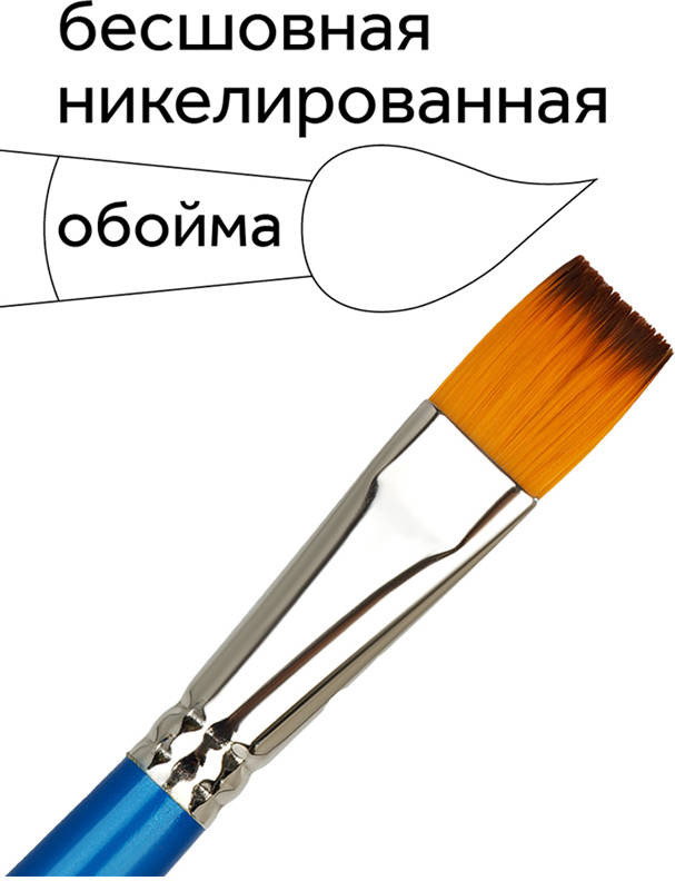 Кисть для рисования ГАММА Cинтетика №12 / 280618.08.012 — фото 3