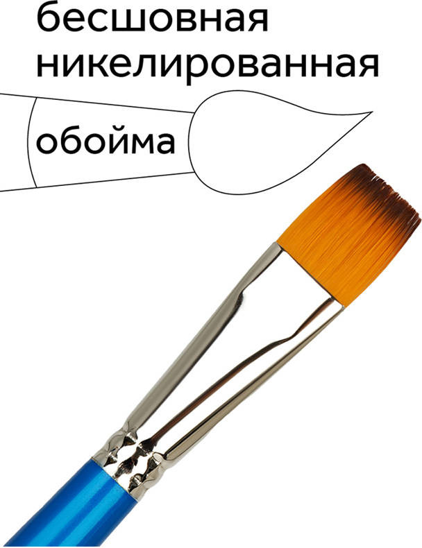 Кисть для рисования ГАММА Cинтетика №14 / 280618.08.014 — фото 3