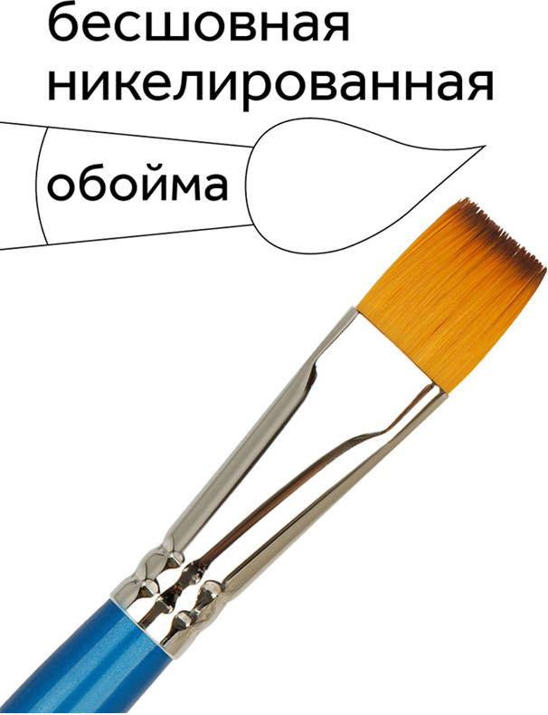 Кисть для рисования ГАММА Cинтетика №18 / 280618.08.018 — фото 3