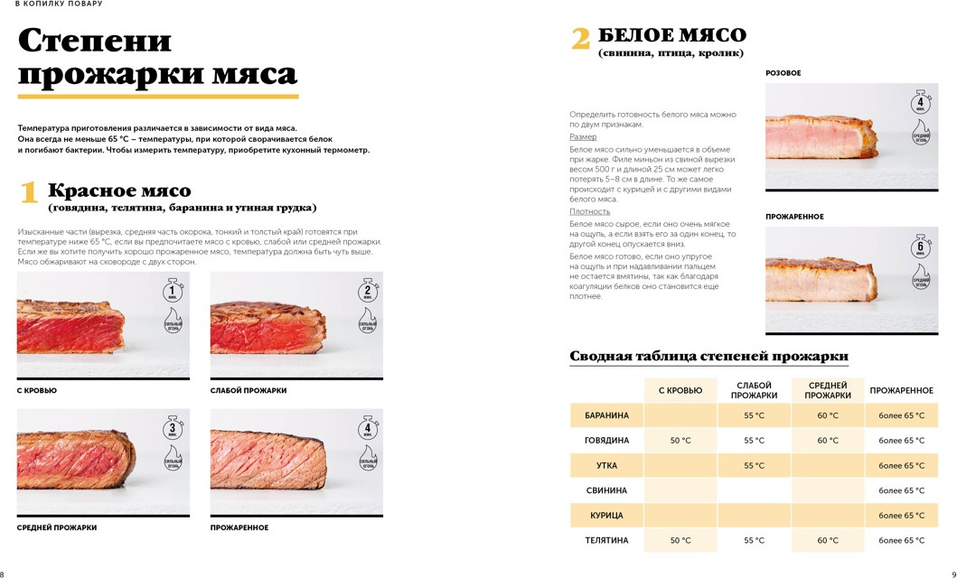 Книга КоЛибри Праздник вкуса. Блюда на каждый день (Жиро Л. 9785389293816) — фото 3