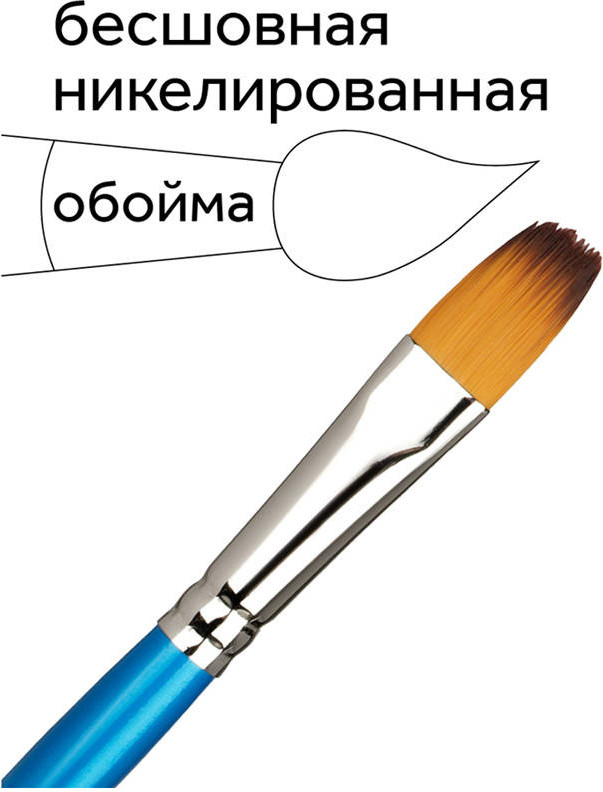 Кисть для рисования ГАММА Cинтетика №10 / 280618.0708.10 — фото 3