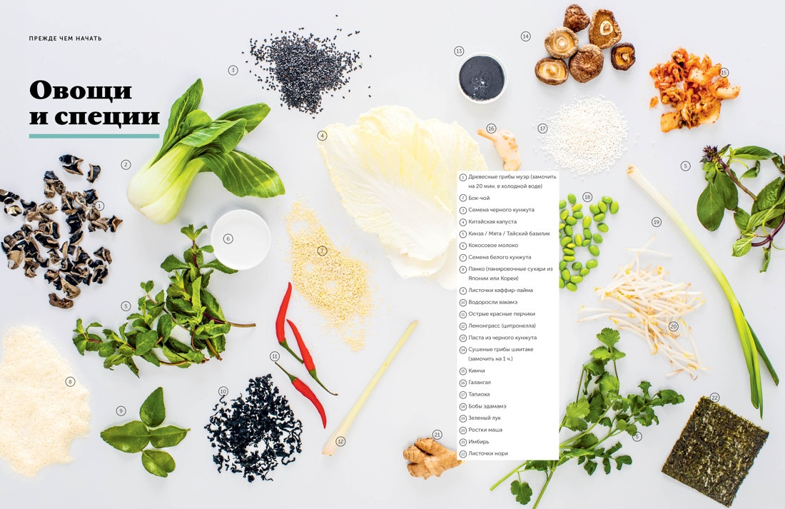 Книга КоЛибри Праздник вкуса. Азиатские блюда (Соуксисаванх О. 9785389293809) — фото 4