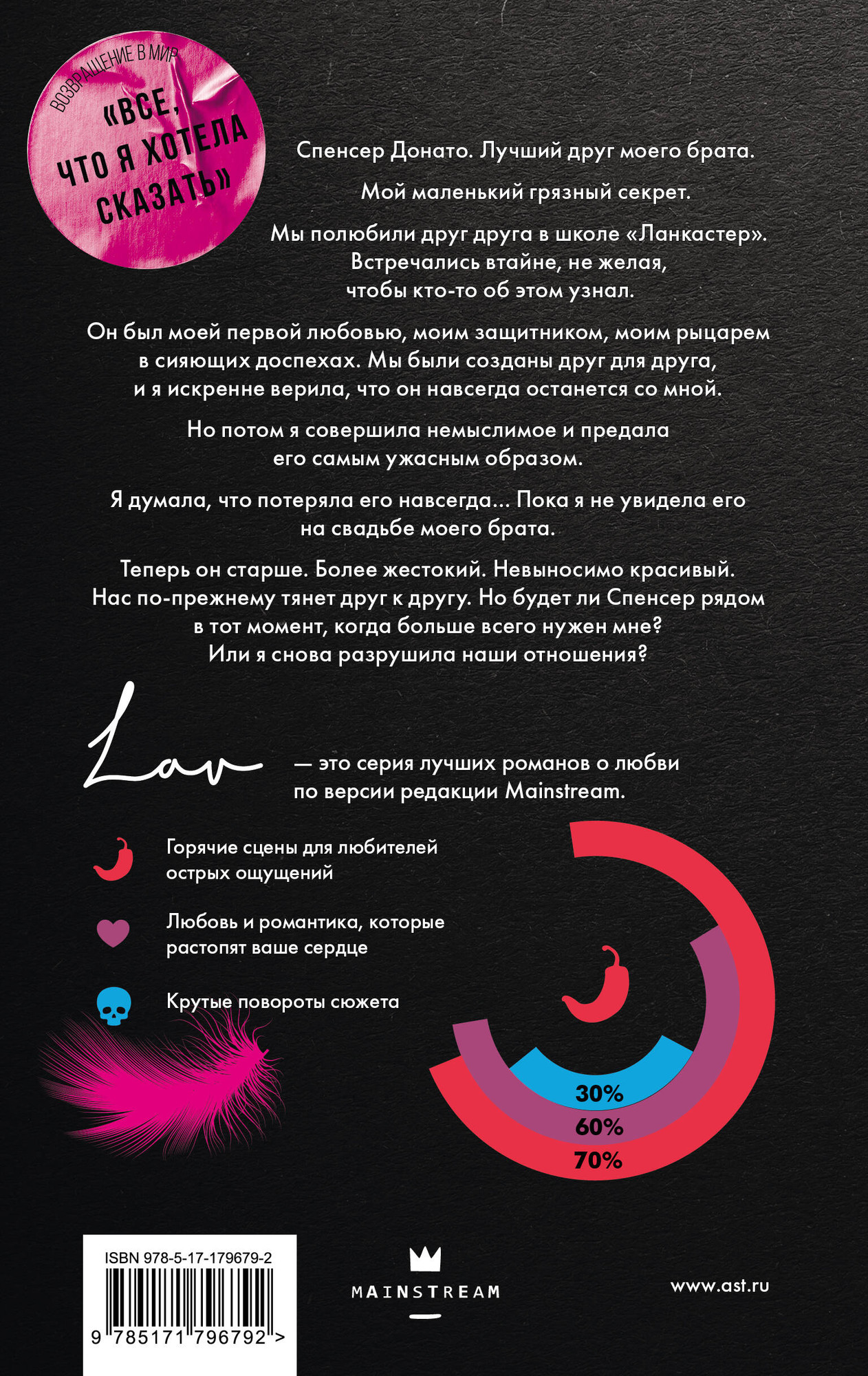 Художественная книга АСТ Обещания, которые мы собирались сдержать (Мерфи Моника 9785171796792) — фото 2