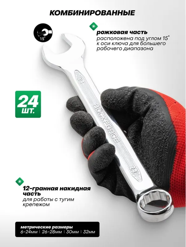 Набор ключей RockForce RF-5471P (63252) — фото 5