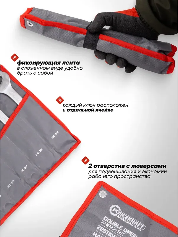 Набор ключей ForceKraft FK-5122P (63214) — фото 3