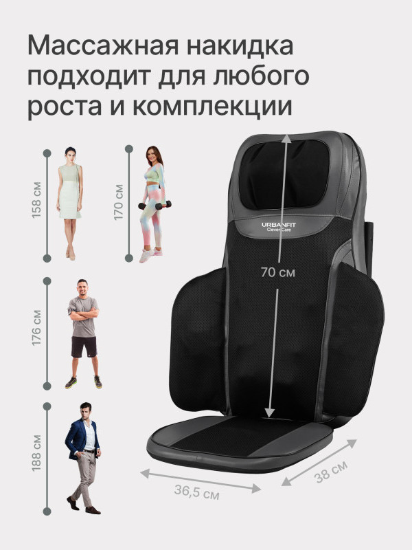 Массажная накидка CleverCare Urbanfit Тонус / CC-HGG36 — фото 4