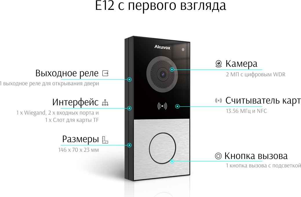 IP-видеодомофон Akuvox C313S + E12S (серебристый) — фото 6