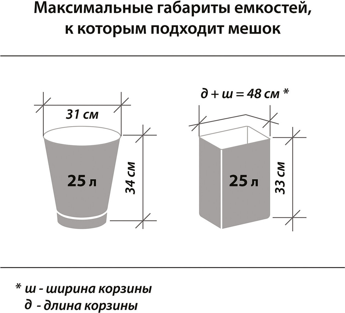 Пакеты для мусора Laima 601400 (30л, 20шт, зеленый) — фото 6