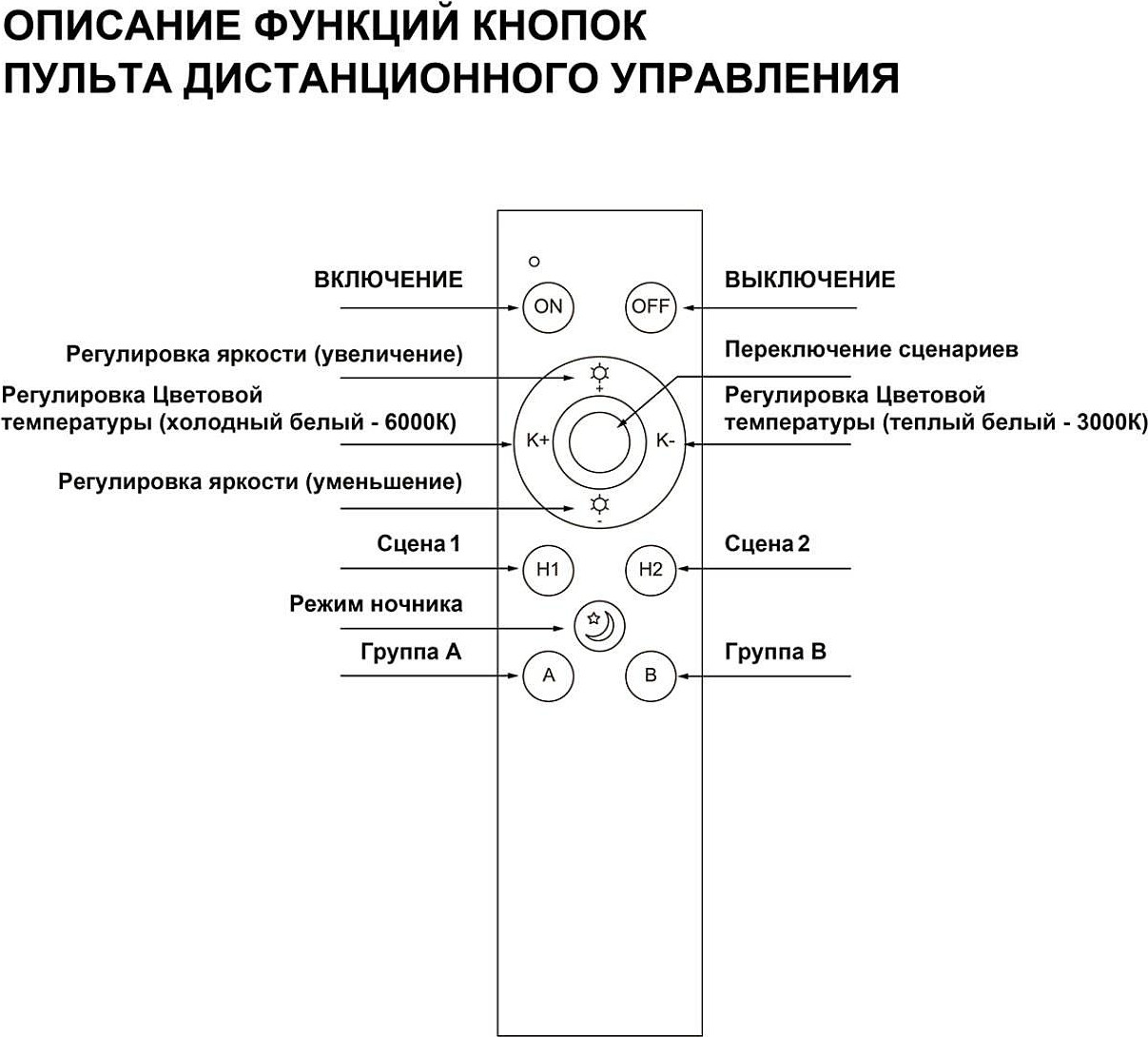 Пульт для светильника Novotech Flum 359640 — фото 2