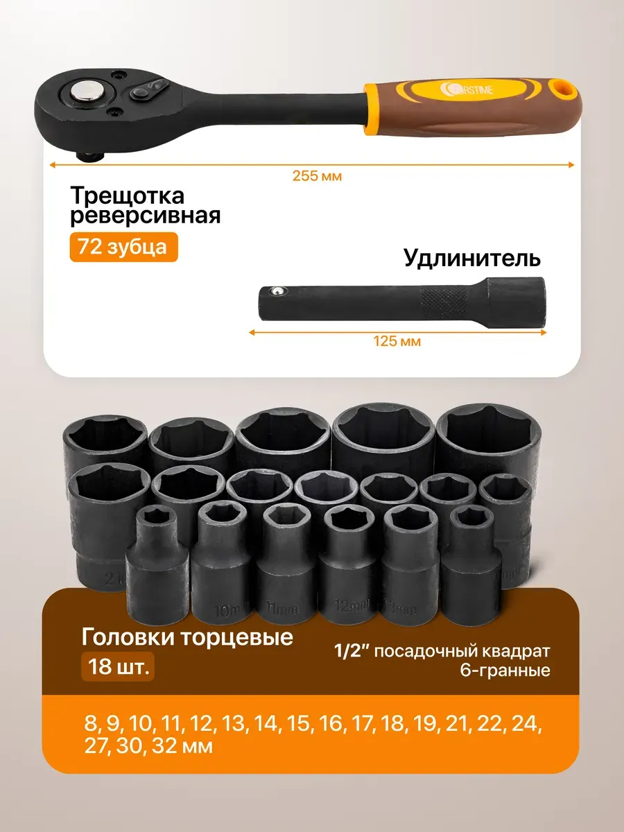 Набор головок слесарных Forstime FT-019-5K (63615) — фото 4