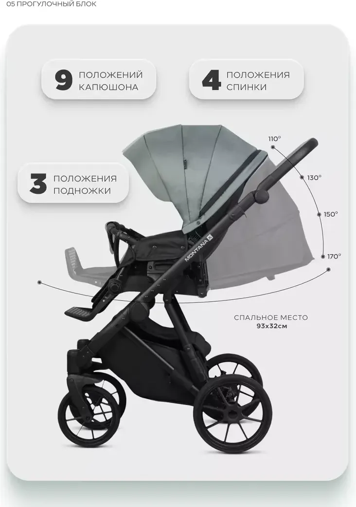 Детская универсальная коляска Riko Montana X 3 в 1 Basic (51 зеленый) — фото 5