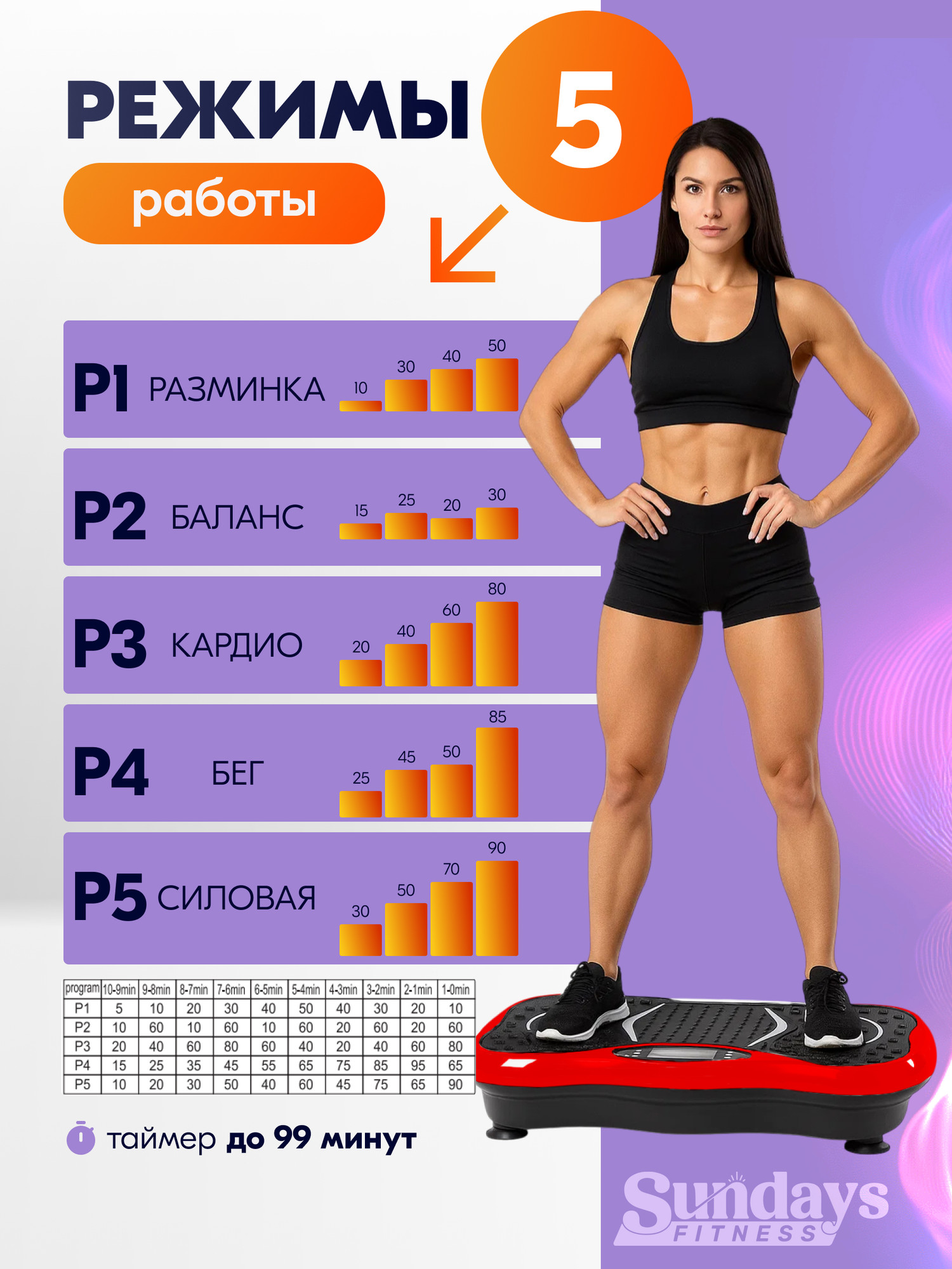 Виброплатформа Sundays Fitness DT0187-R (черный/красный) — фото 5