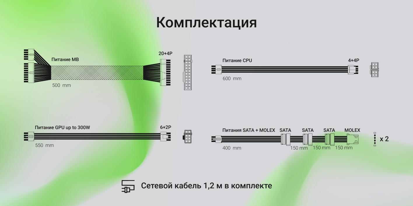 Блок питания для компьютера Digma DPSU-450W-WH — фото 5