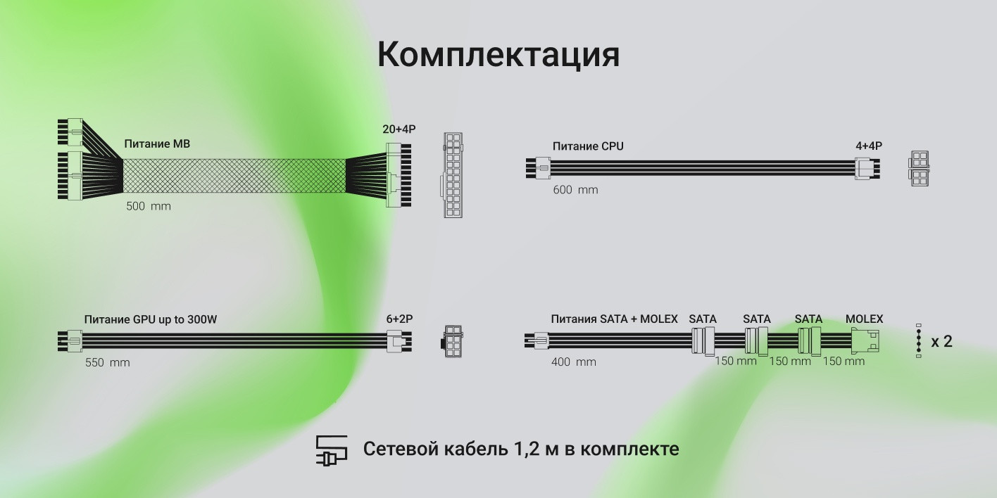 Блок питания для компьютера Digma DPSU-400W-WH — фото 5