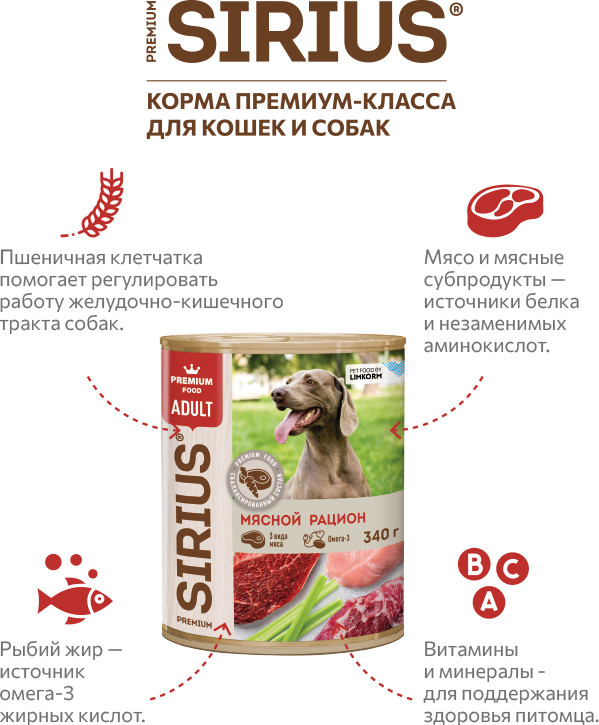 Влажный корм для собак Sirius Мясной Рацион (340г) — фото 3
