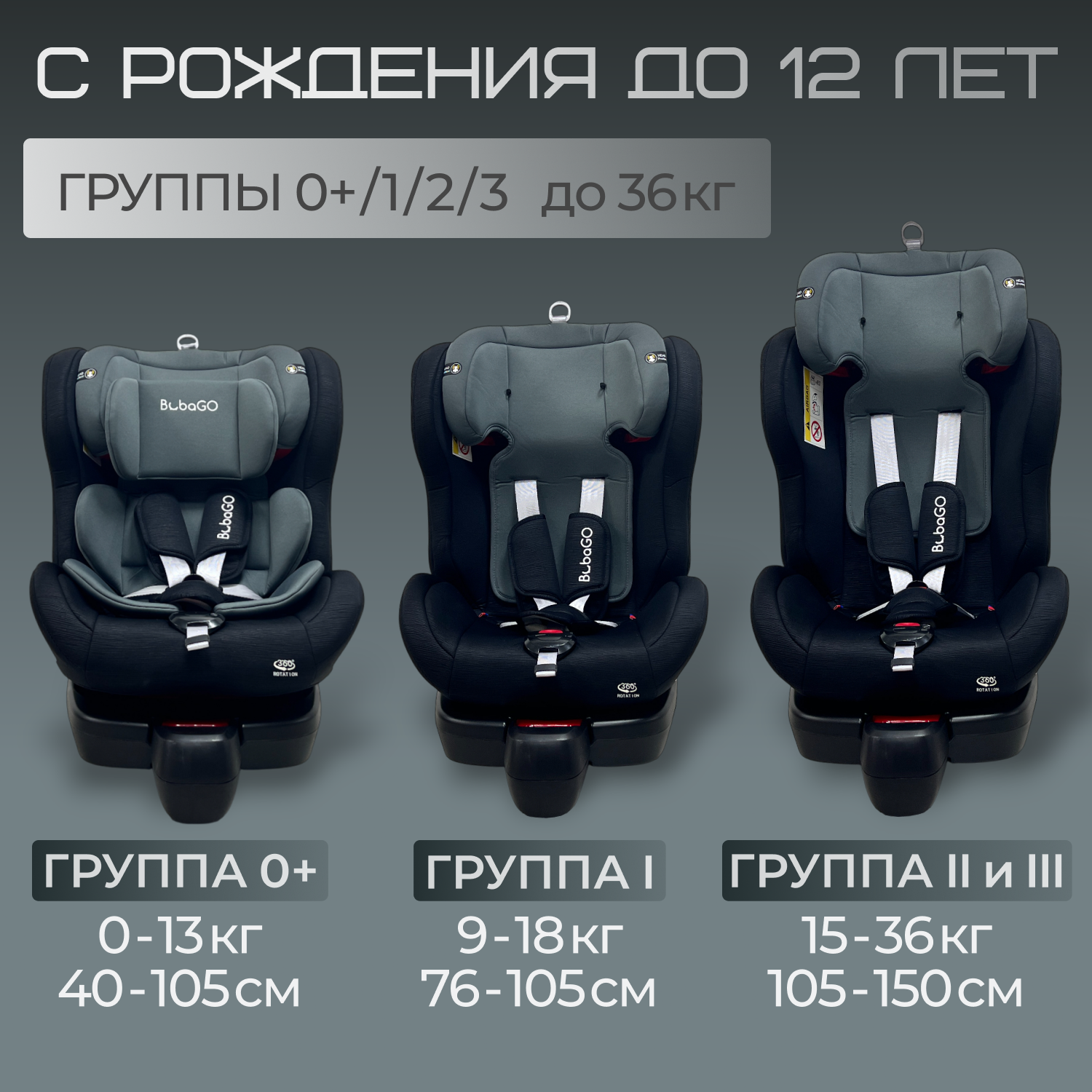 Автокресло Bubago Freet / BG 178-1 (черный) — фото 3