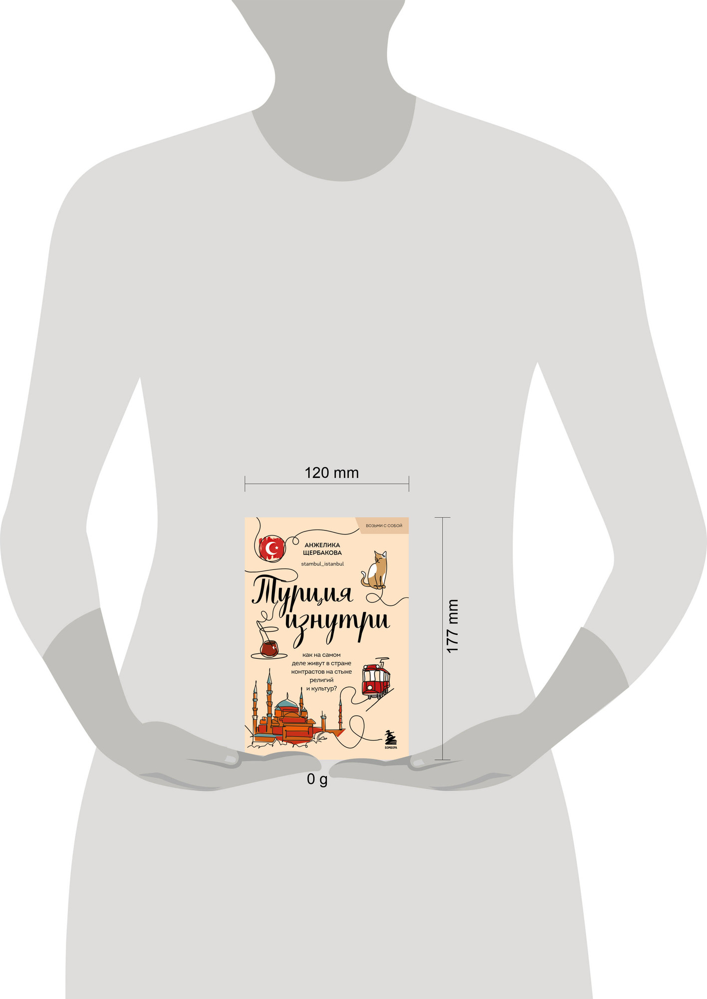 Книга Бомбора Турция изнутри (Щербакова Анжелика 9785042304385) — фото 4