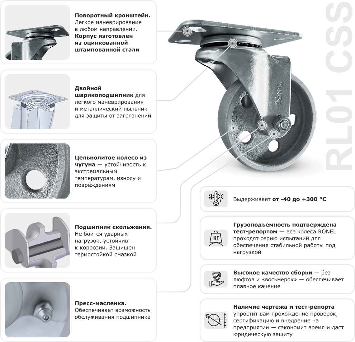 Опора колесная для тележки складской Ronel RL01 CSS 80 — фото 2