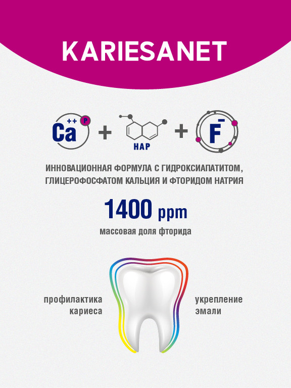 Зубная паста Modum Kariesanet с гидроксиапатитом (100г) — фото 3