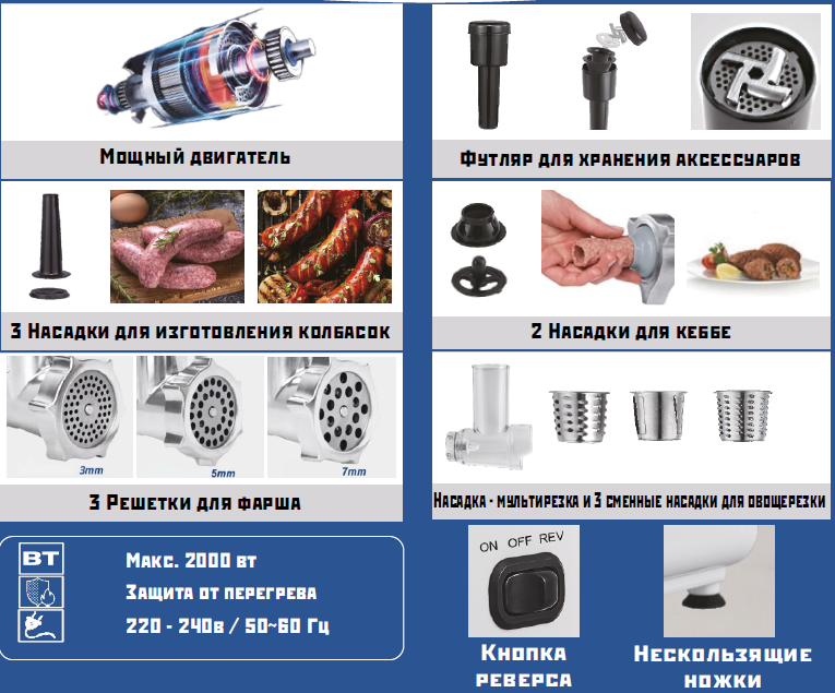 Мясорубка электрическая Renova MG200-R1WL — фото 3